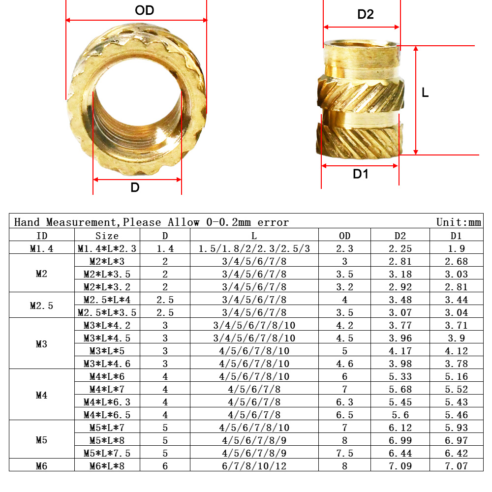 M2 M3 M4 Brass Hot Melt Insert - Nuts Mix review and price
