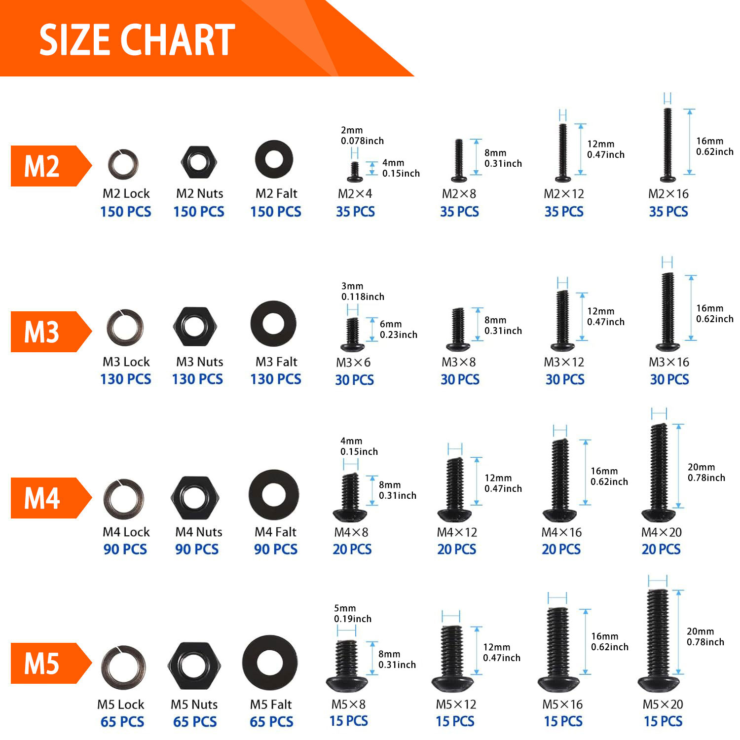1705PCS Hex Button Head Screw  - Nuts Mix review and price