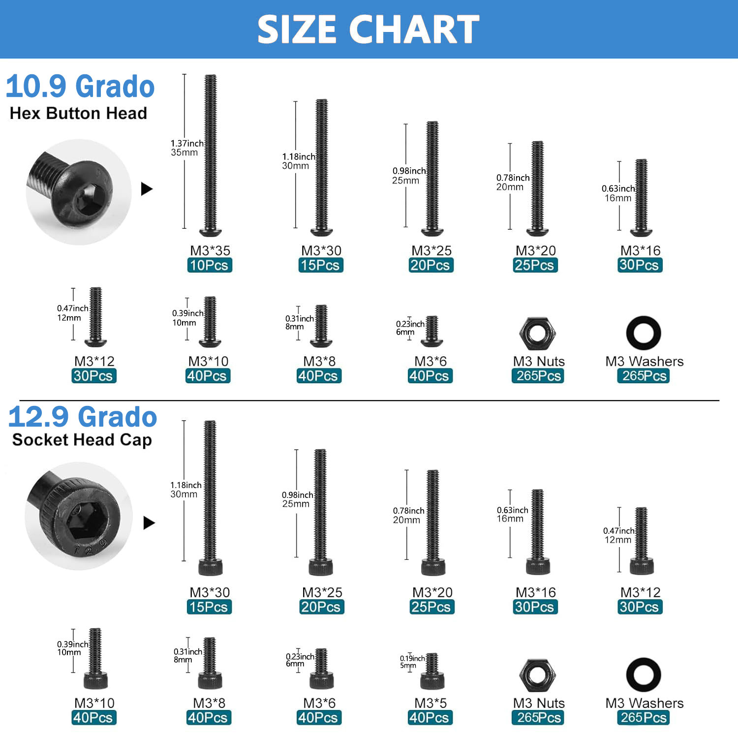 1600Pcs M3 Metric Screw Kit, 1 - Nuts Mix review and price